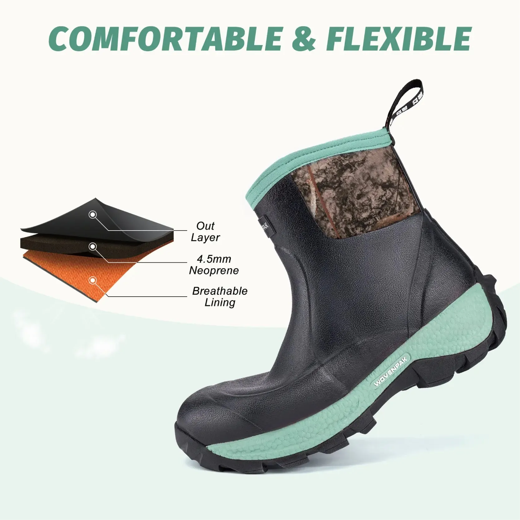 Neoprene Rubber Rain Boots Waterproof Women