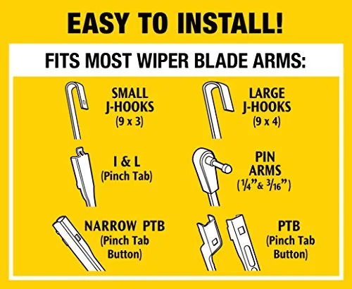 Rain-X 5079272-2 Latitude 2-IN-1 Water Repellency Wiper Blade, 14" (Pack of 1)